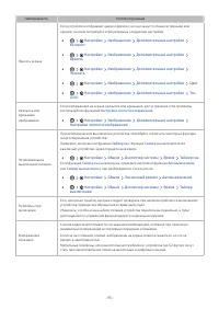 Страница 95