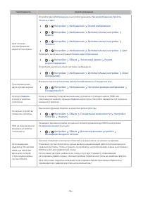 Страница 96