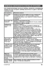 Страница 13