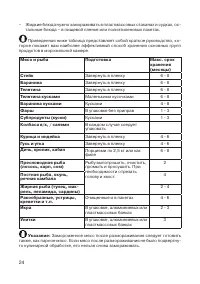 Страница 24