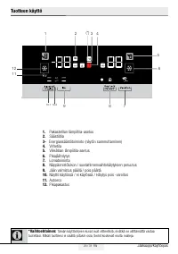 Страница 254