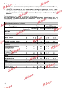 Страница 36