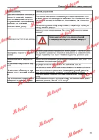 Страница 59