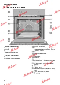 Страница 28