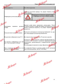 Страница 61