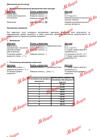 Страница 9