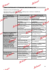 Страница 35