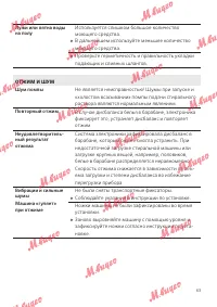 Страница 63