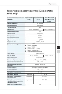 Страница 41