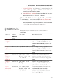 Страница 29