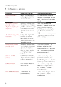 Страница 48