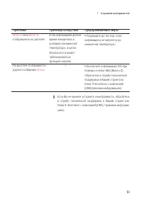 Страница 51