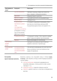 Страница 31