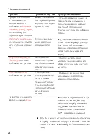 Страница 58