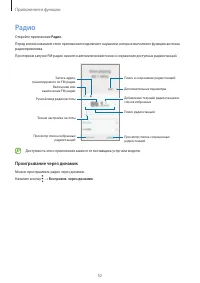 Страница 52
