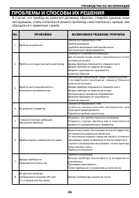 Страница 29