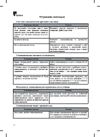 Страница 12