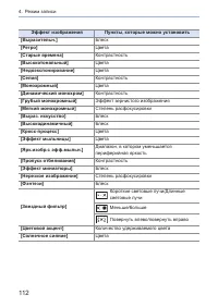 Страница 112