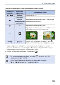Страница 141