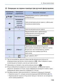 Страница 149