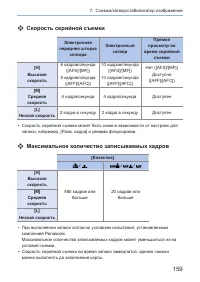 Страница 159