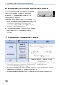 Страница 160