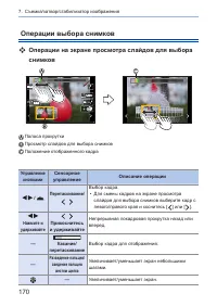 Страница 170