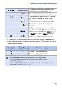 Страница 173