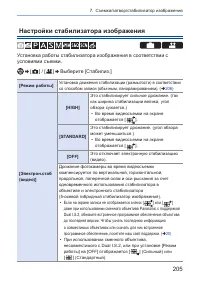 Страница 205
