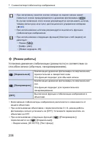 Страница 206