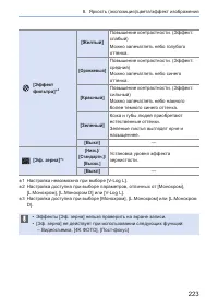 Страница 223