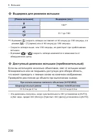 Страница 230