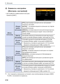 Страница 236