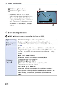 Страница 256