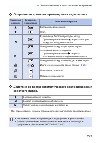 Страница 273