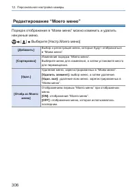 Страница 306