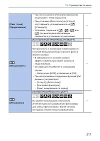 Страница 317