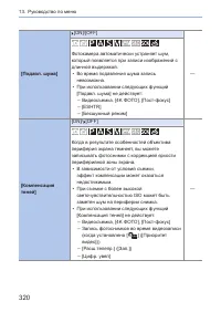 Страница 320