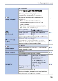 Страница 321