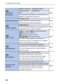 Страница 328