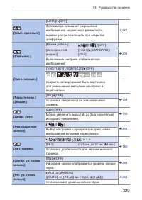 Страница 329
