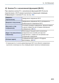 Страница 403