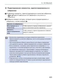 Страница 423