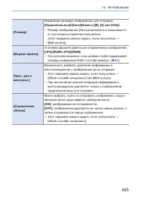 Страница 425