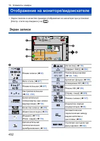Страница 452
