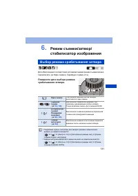Страница 131