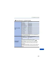 Страница 423