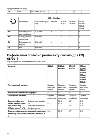Страница 14