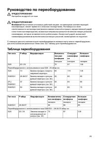 Страница 25