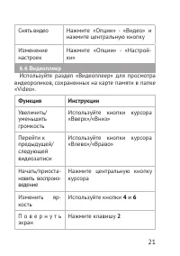 Страница 21